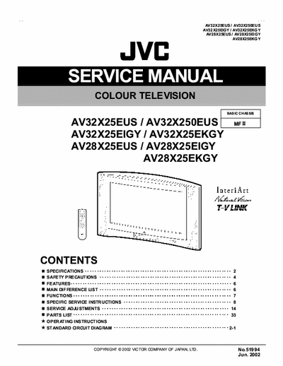 JVC AV32X25EUS Ajustes de servicio